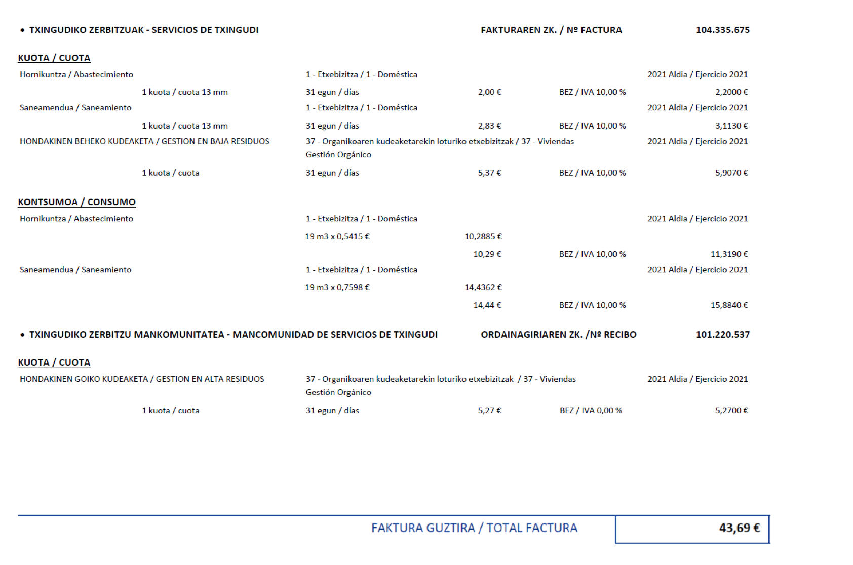 Detalle de la factura